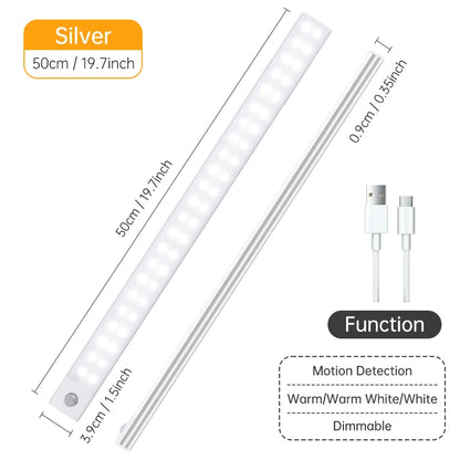 Motion Sensored LED Cabinet Lights