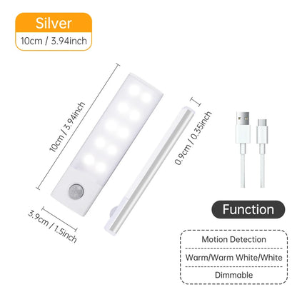 Motion Sensored LED Cabinet Lights