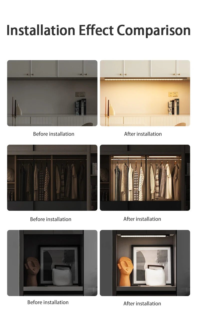 Motion Sensored LED Cabinet Lights