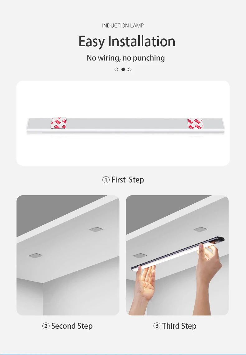 Motion Sensored LED Cabinet Lights