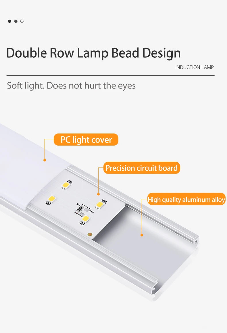 Motion Sensored LED Cabinet Lights