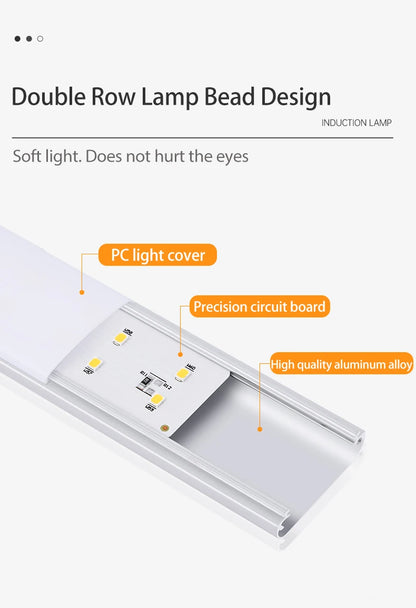 Motion Sensored LED Cabinet Lights