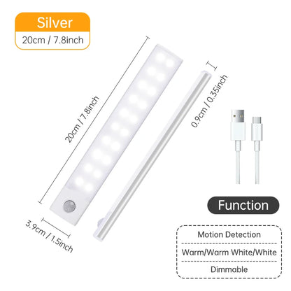Motion Sensored LED Cabinet Lights