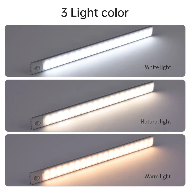 Motion Sensored LED Cabinet Lights