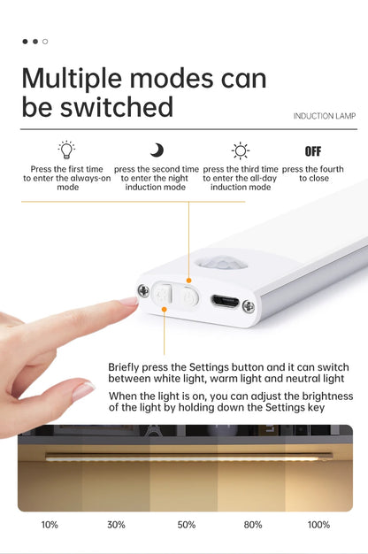 Motion Sensored LED Cabinet Lights