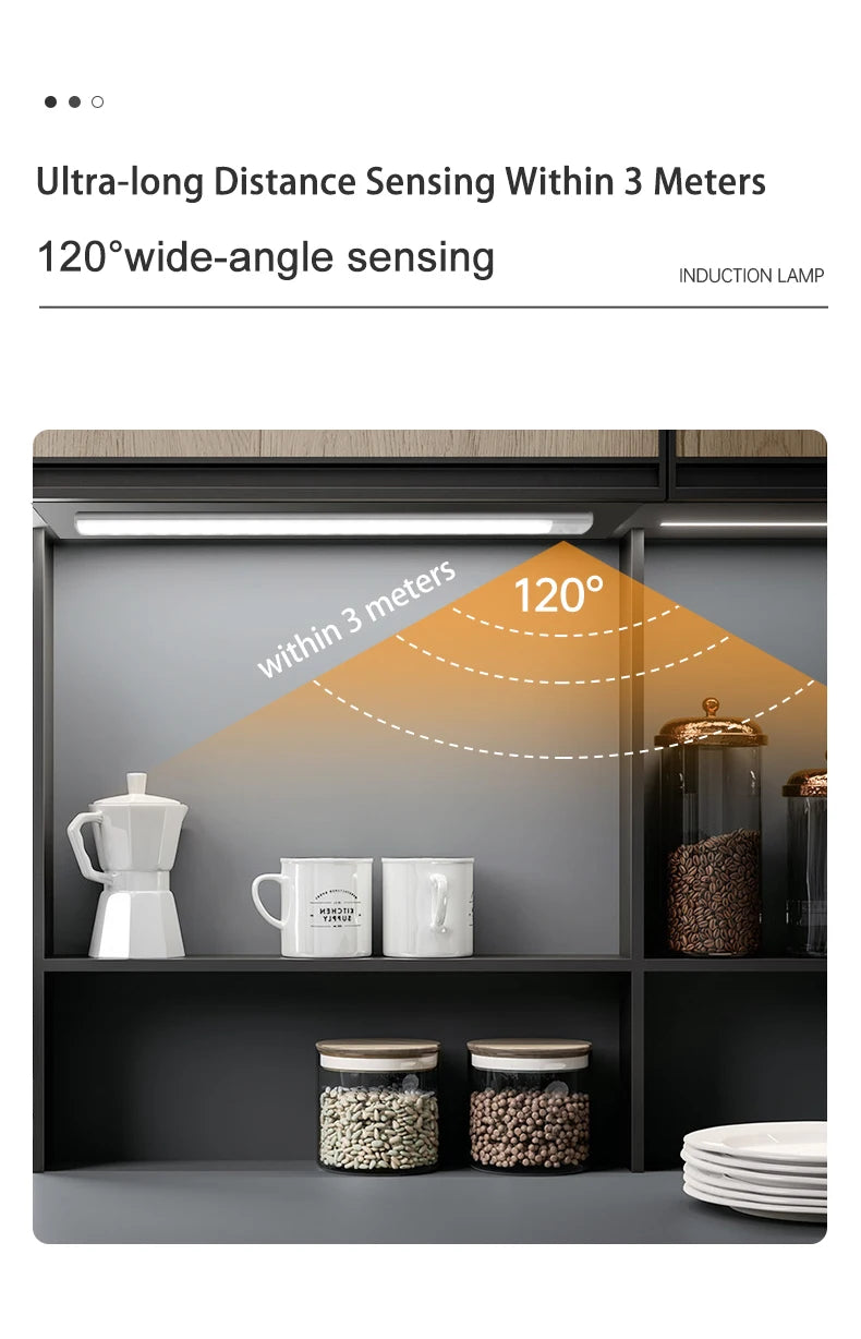 Motion Sensored LED Cabinet Lights