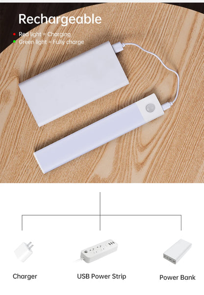 Motion Sensored LED Cabinet Lights