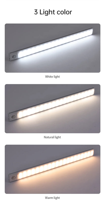 Motion Sensored LED Cabinet Lights