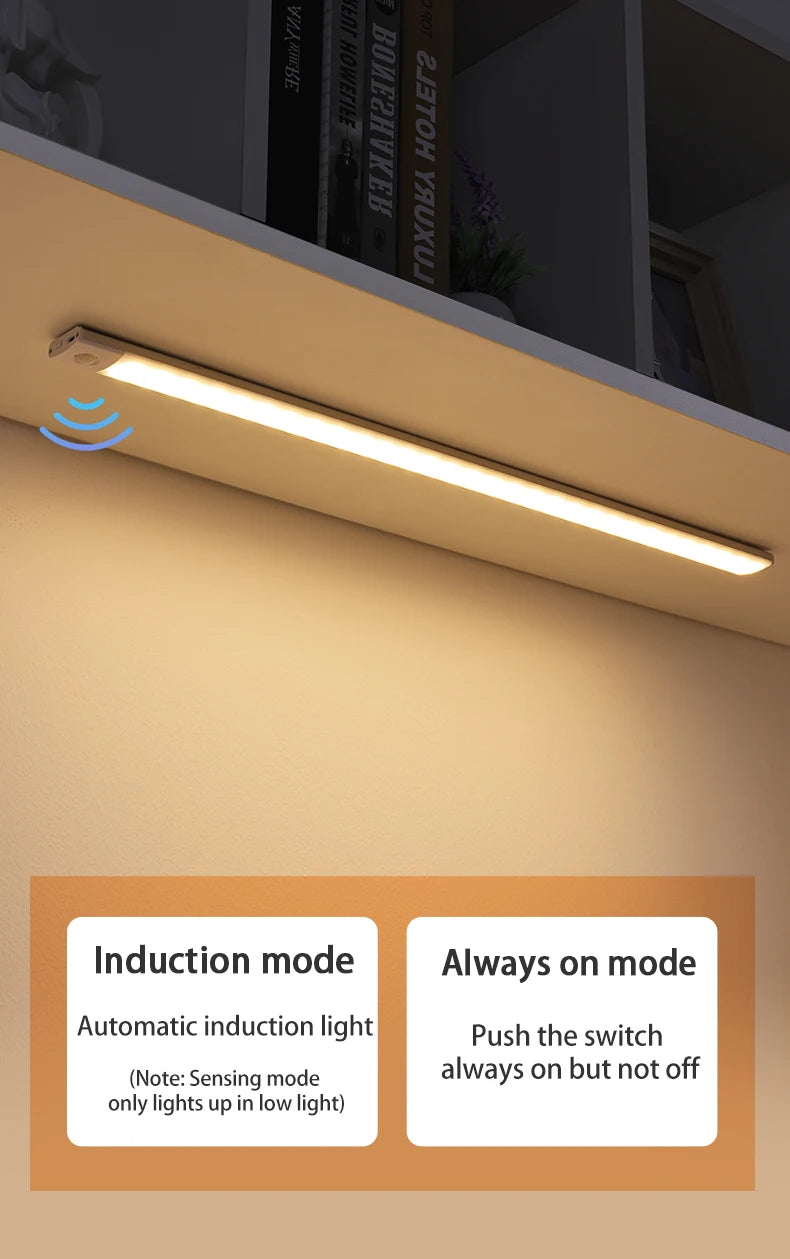 Motion Sensored LED Cabinet Lights